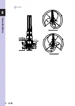 Preview for 276 page of Omron R6YXG500 Installation Manual