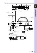 Preview for 279 page of Omron R6YXG500 Installation Manual