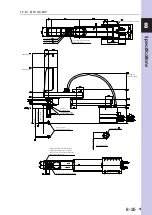 Preview for 281 page of Omron R6YXG500 Installation Manual