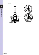 Preview for 286 page of Omron R6YXG500 Installation Manual