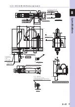 Preview for 287 page of Omron R6YXG500 Installation Manual