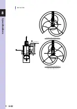 Preview for 308 page of Omron R6YXG500 Installation Manual