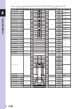 Preview for 326 page of Omron R6YXG500 Installation Manual