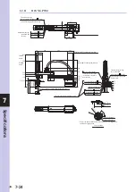 Preview for 130 page of Omron R6YXGLC250 Installation Manual