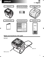 Preview for 6 page of Omron R7 Instruction Manual