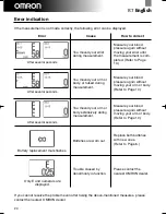 Preview for 21 page of Omron R7 Instruction Manual