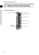 Предварительный просмотр 22 страницы Omron R7D-BP User Manual