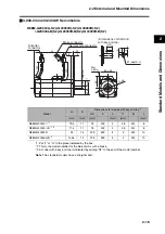 Preview for 43 page of Omron R7D-BP User Manual