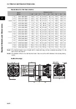 Предварительный просмотр 48 страницы Omron R7D-BP User Manual