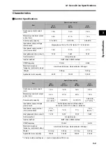 Preview for 59 page of Omron R7D-BP User Manual