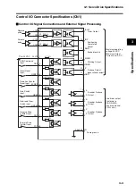 Предварительный просмотр 61 страницы Omron R7D-BP User Manual