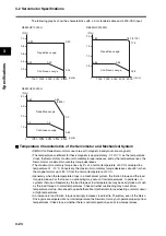 Preview for 80 page of Omron R7D-BP User Manual