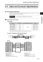 Предварительный просмотр 87 страницы Omron R7D-BP User Manual