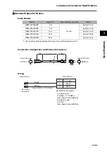 Preview for 91 page of Omron R7D-BP User Manual