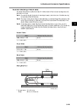 Preview for 93 page of Omron R7D-BP User Manual