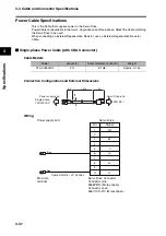 Preview for 94 page of Omron R7D-BP User Manual