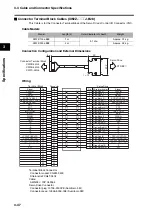 Предварительный просмотр 104 страницы Omron R7D-BP User Manual