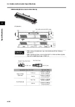 Предварительный просмотр 106 страницы Omron R7D-BP User Manual