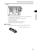 Предварительный просмотр 113 страницы Omron R7D-BP User Manual