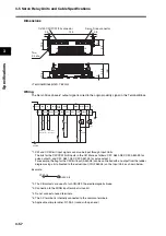 Предварительный просмотр 114 страницы Omron R7D-BP User Manual