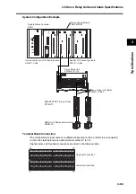 Preview for 117 page of Omron R7D-BP User Manual