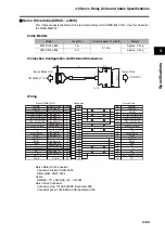 Preview for 121 page of Omron R7D-BP User Manual