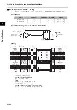 Preview for 122 page of Omron R7D-BP User Manual