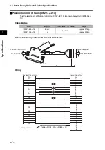 Предварительный просмотр 128 страницы Omron R7D-BP User Manual