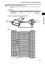 Предварительный просмотр 129 страницы Omron R7D-BP User Manual