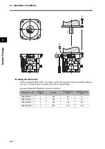 Preview for 146 page of Omron R7D-BP User Manual