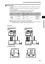 Preview for 163 page of Omron R7D-BP User Manual