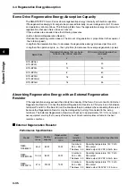 Предварительный просмотр 174 страницы Omron R7D-BP User Manual