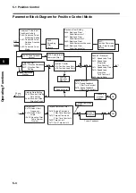 Предварительный просмотр 180 страницы Omron R7D-BP User Manual