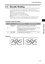 Preview for 185 page of Omron R7D-BP User Manual