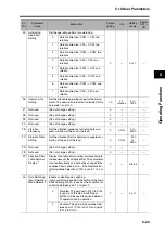 Preview for 201 page of Omron R7D-BP User Manual