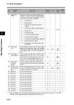 Preview for 202 page of Omron R7D-BP User Manual