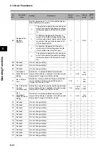 Preview for 208 page of Omron R7D-BP User Manual