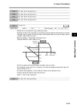 Preview for 231 page of Omron R7D-BP User Manual