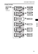 Предварительный просмотр 245 страницы Omron R7D-BP User Manual