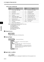 Preview for 252 page of Omron R7D-BP User Manual