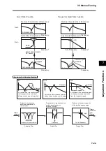 Preview for 287 page of Omron R7D-BP User Manual