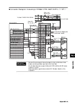 Preview for 317 page of Omron R7D-BP User Manual