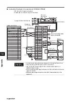 Предварительный просмотр 320 страницы Omron R7D-BP User Manual