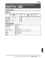 Предварительный просмотр 15 страницы Omron R87FT - Datasheet