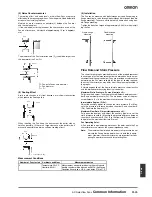 Предварительный просмотр 31 страницы Omron R87FT - Datasheet