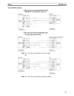 Preview for 48 page of Omron R88A-MCW151-DRT-E Operation Manual