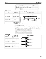 Preview for 52 page of Omron R88A-MCW151-DRT-E Operation Manual