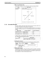 Preview for 69 page of Omron R88A-MCW151-DRT-E Operation Manual