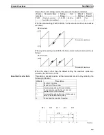 Preview for 70 page of Omron R88A-MCW151-DRT-E Operation Manual