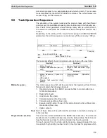 Preview for 108 page of Omron R88A-MCW151-DRT-E Operation Manual